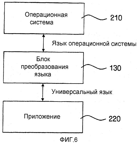 Система и способ поддержки множества языков для приложения (патент 2355021)