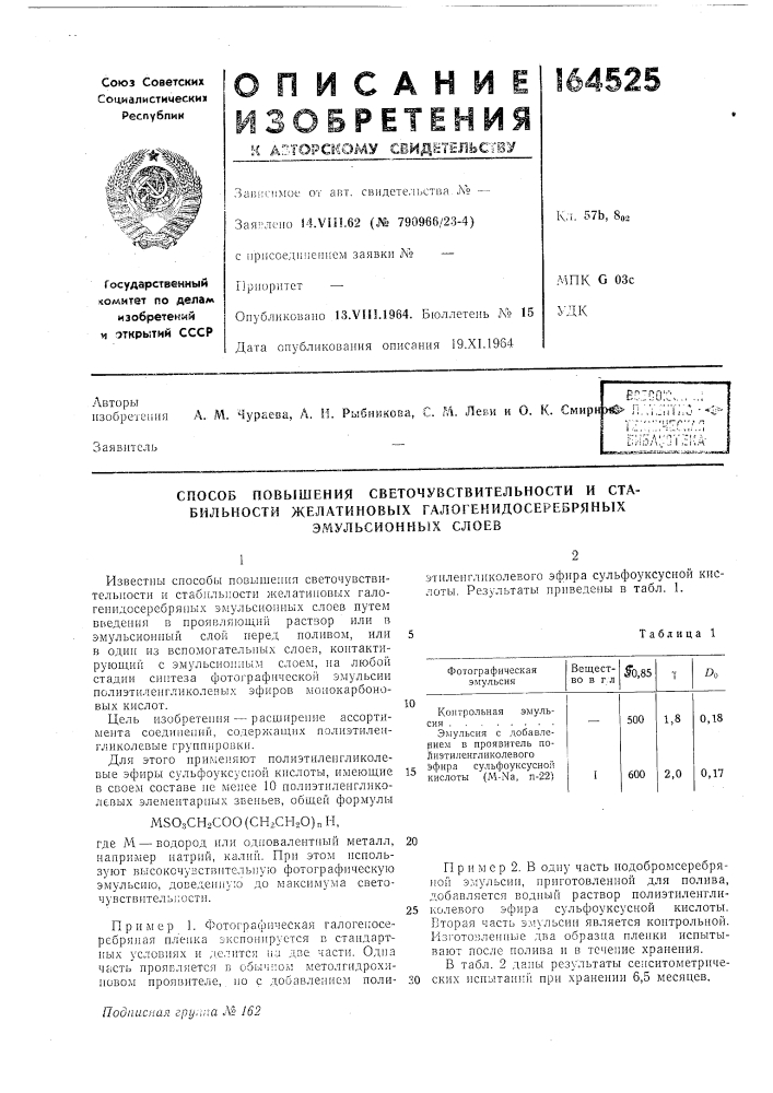 Способ повышения светочувствительности и стабильности желатиновых галогенидосеребряных эмульсионных слоев (патент 164525)
