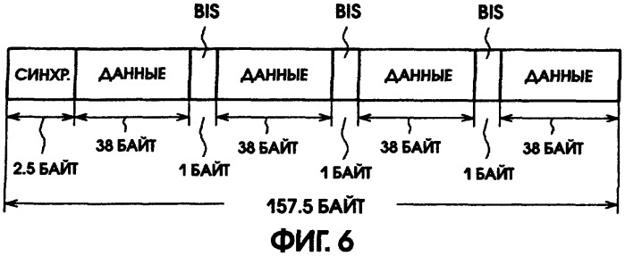 Способ записи данных на носитель записи (патент 2303822)