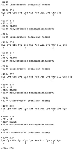 Полипептид для увеличения активности рецептора гуанилатциклазы, фармацевтическая композиция, способ лечения желудочно-кишечного расстройства у пациента, способ повышения активности рецептора гуанилатциклазы у пациента, способ лечения висцеральной боли, способ получения полипептида (варианты), изолированная молекула нуклеиновой кислоты, бактериальный вектор экспрессии и изолированная бактериальная клетка (патент 2433133)