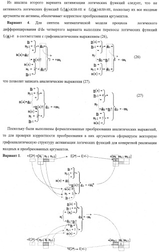 Функциональная структура процедуры логического дифференцирования d/dn аналоговых сигналов &#177;[ni]f(2n) с учетом их логического знака n(&#177;) (варианты) (патент 2413988)