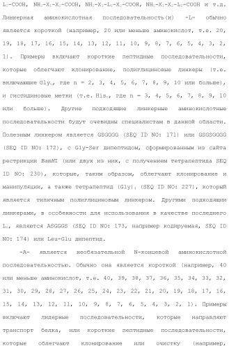 Композиции для иммунизации против staphylococcus aureus (патент 2508126)