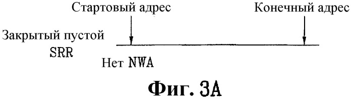 Оптический диск с однократной записью, способ и устройство для записи информации управления на оптический диск с однократной записью (патент 2353007)