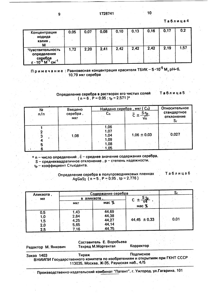 Способ экстракционно-фотометрического определения серебра (патент 1728741)