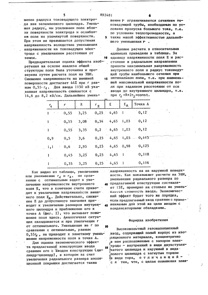 Высоковольтный газонаполненный ввод (патент 892481)