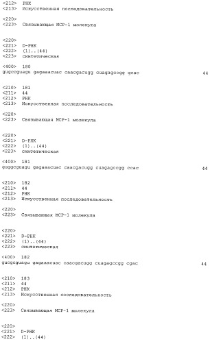 Связывающая мср-1 нуклеиновая кислота и ее применение (патент 2542973)