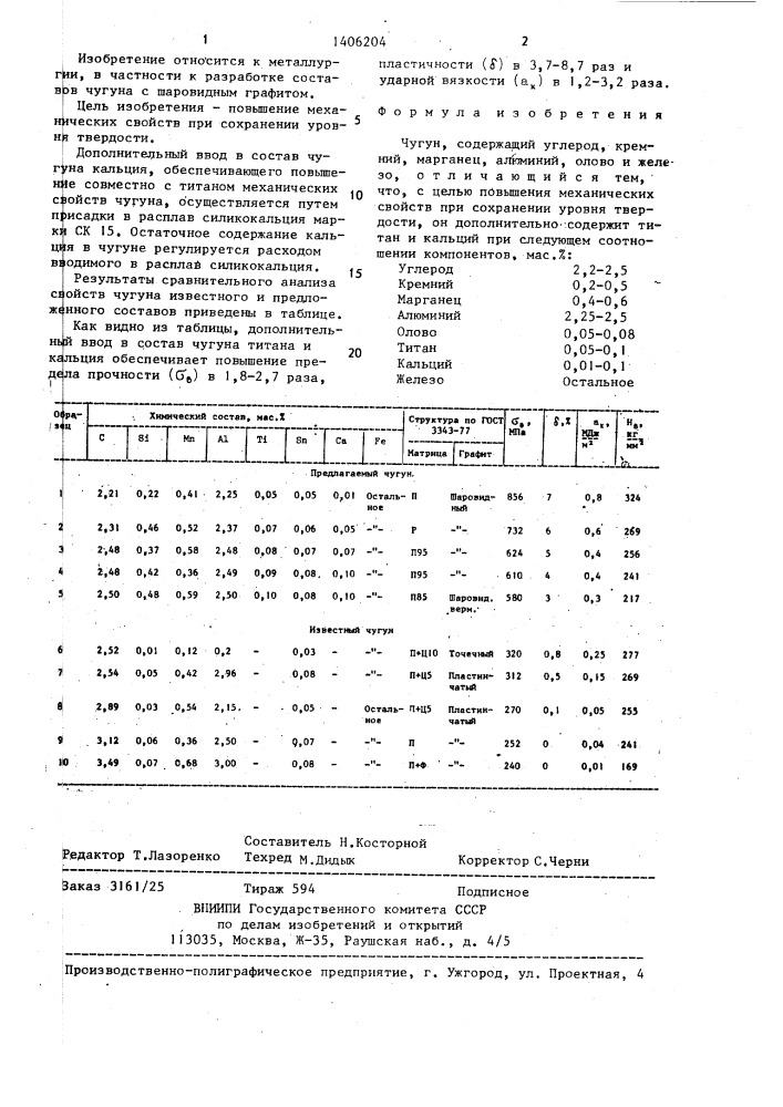 Чугун (патент 1406204)