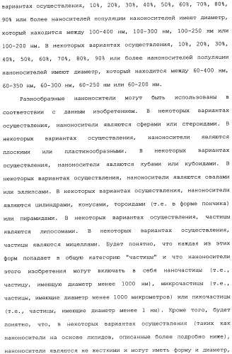 Никотиновые иммунонанотерапевтические лекарственные средства (патент 2487712)