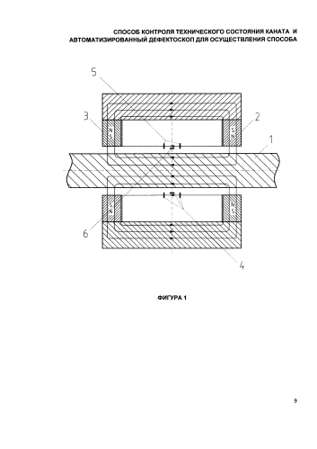 Способ контроля технического состояния каната и автоматизированный дефектоскоп для осуществления способа (патент 2589496)