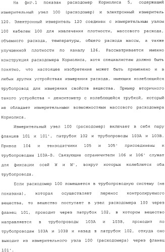 Способ и устройство для коррекции выходной информации в устройстве измерения расхода (патент 2320966)