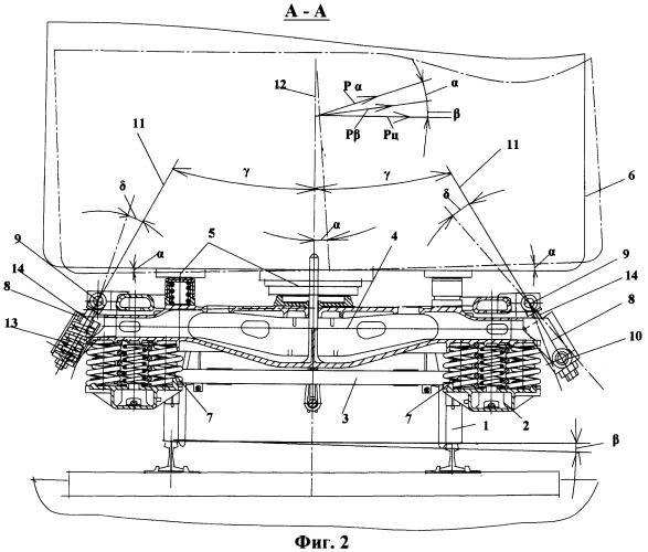 Система наклона кузова железнодорожного транспорта (патент 2475391)