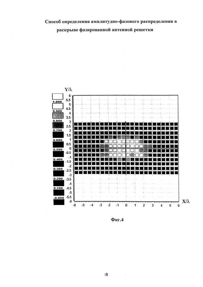 Способ определения амплитудно-фазового распределения в раскрыве фазированной антенной решетки (патент 2634735)