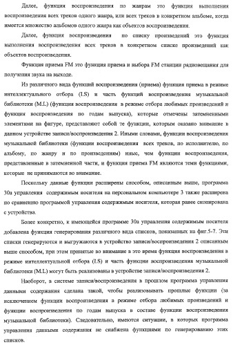 Устройство записи/воспроизведения и относящийся к нему способ управления отображаемыми на дисплее данными (патент 2347285)