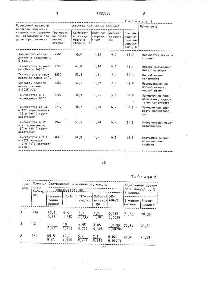 Способ изготовления стержня для армирования бетона (патент 1735533)