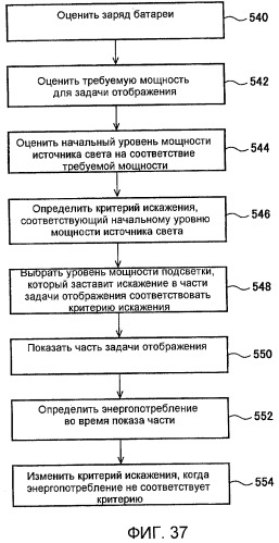 Способы и системы для модуляции фоновой подсветки с обнаружением смены плана (патент 2435231)