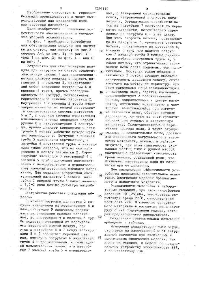 Устройство для обеспыливания воздуха при загрузке вагонеток (патент 1236112)