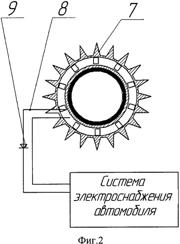 Термоэлектрический генератор автомобиля (патент 2563305)