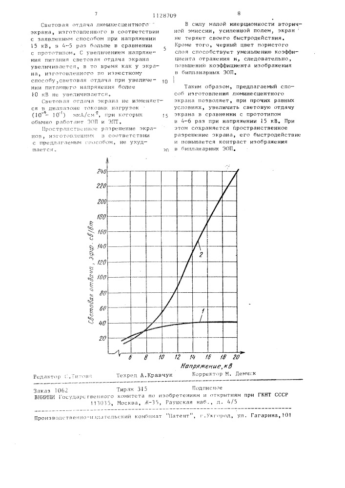 Способ изготовления люминесцентного экрана (патент 1128709)