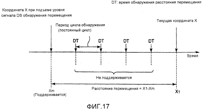 Устройство считывания изображений (патент 2562374)