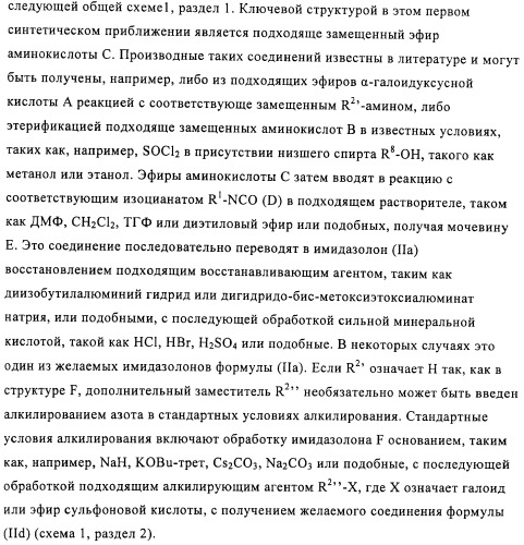 Производные имидазолона и имидазолидинона как 11в-hsd1 ингибиторы при диабете (патент 2439062)