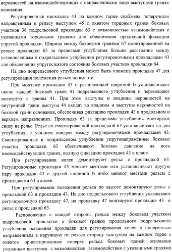 Рельсовое скрепление (варианты), устройство для закрепления рельса на основании (варианты) и верхнее строение железнодорожного пути (варианты) (патент 2318944)