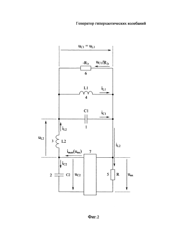 Генератор гиперхаотических колебаний (патент 2591659)
