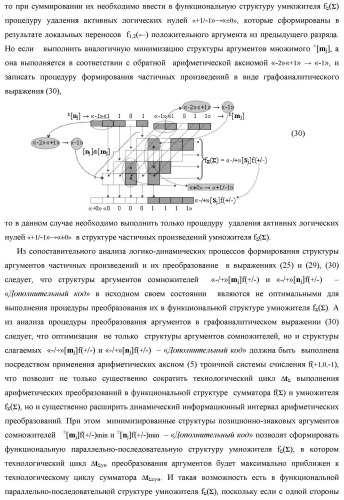 Способ преобразования «-/+»[mj]f(+/-) → ±[mj]f(+/-)min структуры аргументов аналоговых логических сигналов «-/+»[mj]f(+/-) - "дополнительный код" в условно минимизированную позиционно-знаковую структуру аргументов ±[mj]f(+/-)min троичной системы счисления f(+1,0,-1) и функциональная структура для его реализации (варианты русской логики) (патент 2503123)