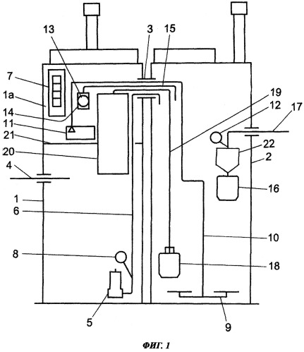 Способ и устройство для промывки насоса (патент 2506453)