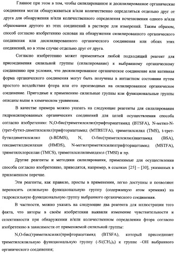 Способ обнаружения фторида или фтороводорода и набор для обнаружения (патент 2337355)