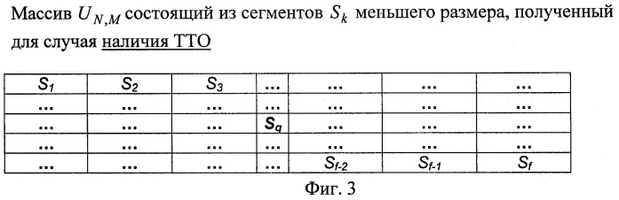 Способ обнаружения точечных тепловых объектов на сложном атмосферном фоне (патент 2461017)