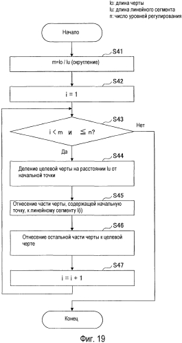 Устройство обработки информации, способ обработки информации, система обработки информации, компьютерная программа и компьютерно-читаемый носитель (патент 2571255)