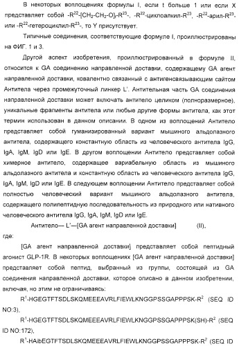 Соединения агонисты рецептора глюкагоноподобного белка-1 (glp-1r) (патент 2432361)