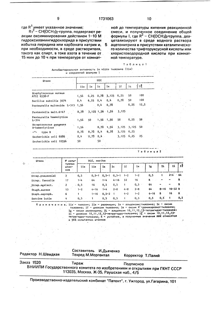 Способ получения производных тилозина (патент 1731063)