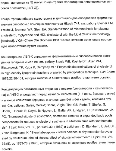 Применение замещенных азетидинонов для лечения ситостеролемии (патент 2317078)