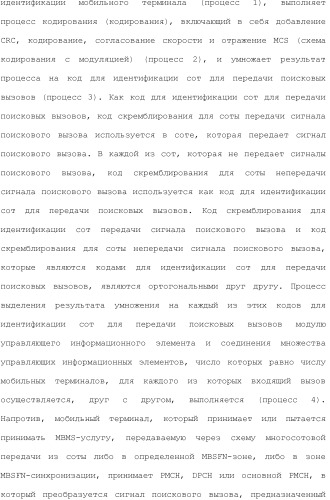 Система мобильной связи (патент 2493674)