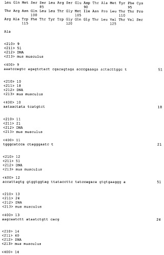 Новые антитела к igf-ir и их применение (патент 2434882)