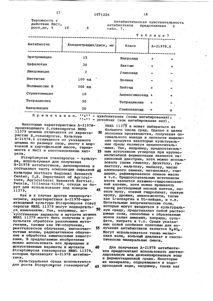 Способ получения антибиотической смеси (патент 1071226)