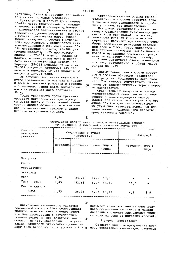Средство для консервирования кормов (патент 640730)