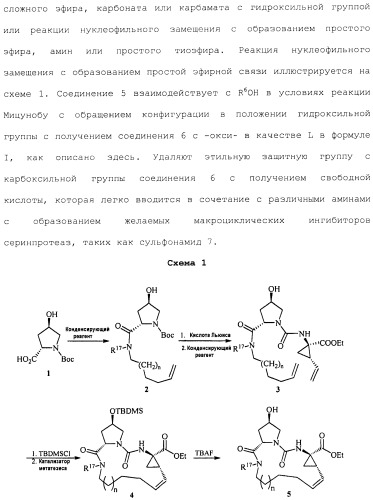 Макроциклические ингибиторы серинпротеазы (патент 2490272)