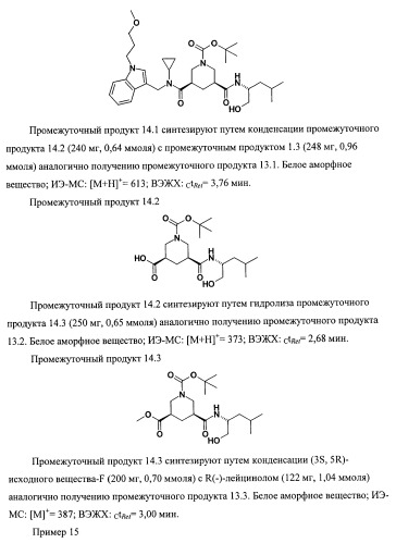 3,5-замещенные пиперидины, как ингибиторы ренина (патент 2415840)