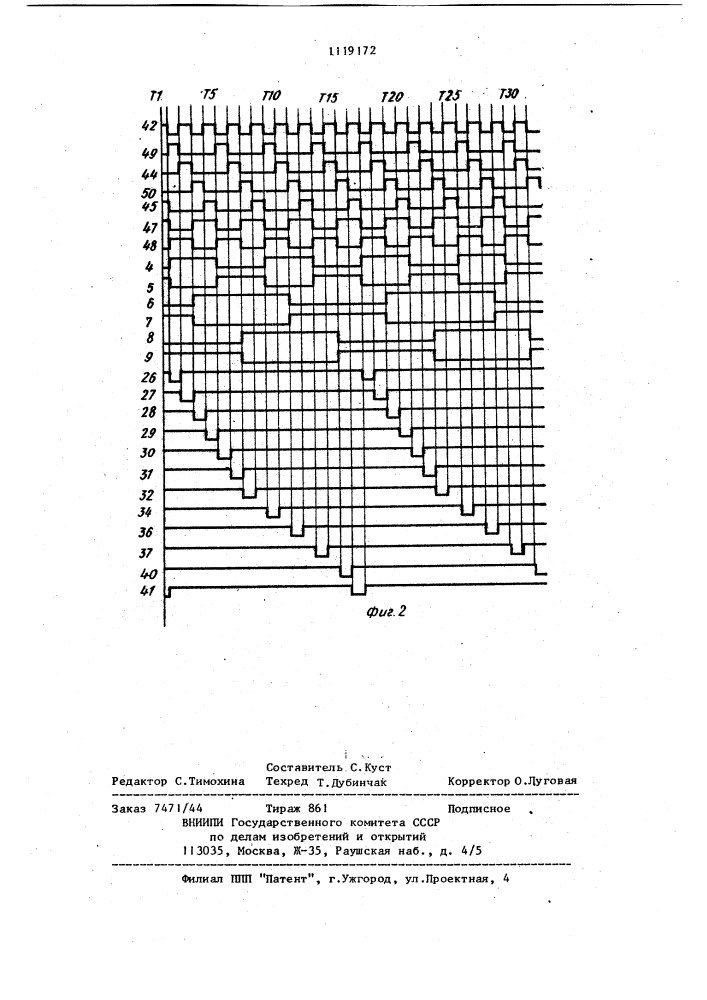 Распределитель импульсов (патент 1119172)