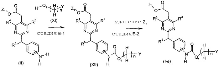 Производные пиримидина, обладающие свойствами антагониста сrth2 (варианты) (патент 2361865)