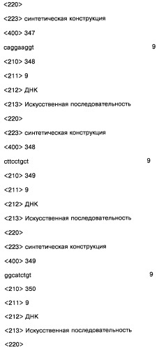 Соединение, содержащее кодирующий олигонуклеотид, способ его получения, библиотека соединений, способ ее получения, способ идентификации соединения, связывающегося с биологической мишенью (варианты) (патент 2459869)