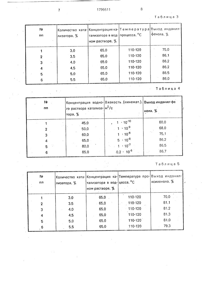 Способ получения инданилфенолов (патент 1796611)