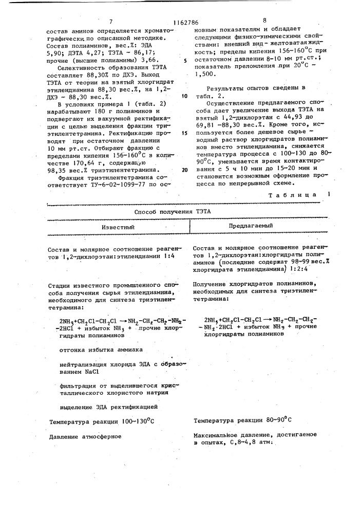 Способ получения триэтилентетрамина (патент 1162786)
