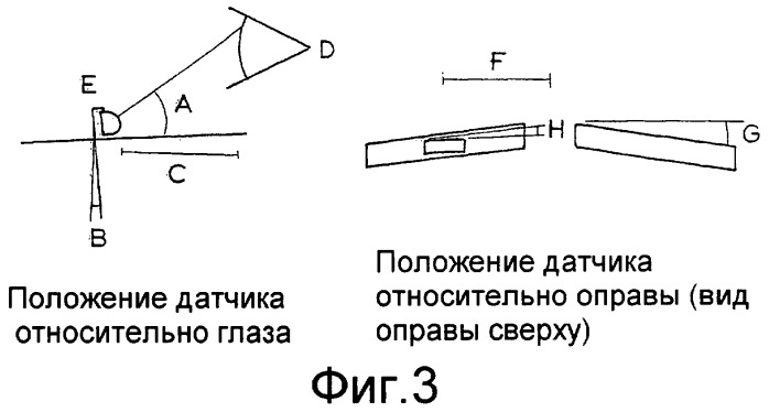 Очки с контролем внимательности (патент 2411586)