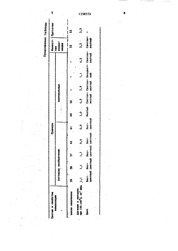 Термопластичная полимерная композиция (патент 1358374)