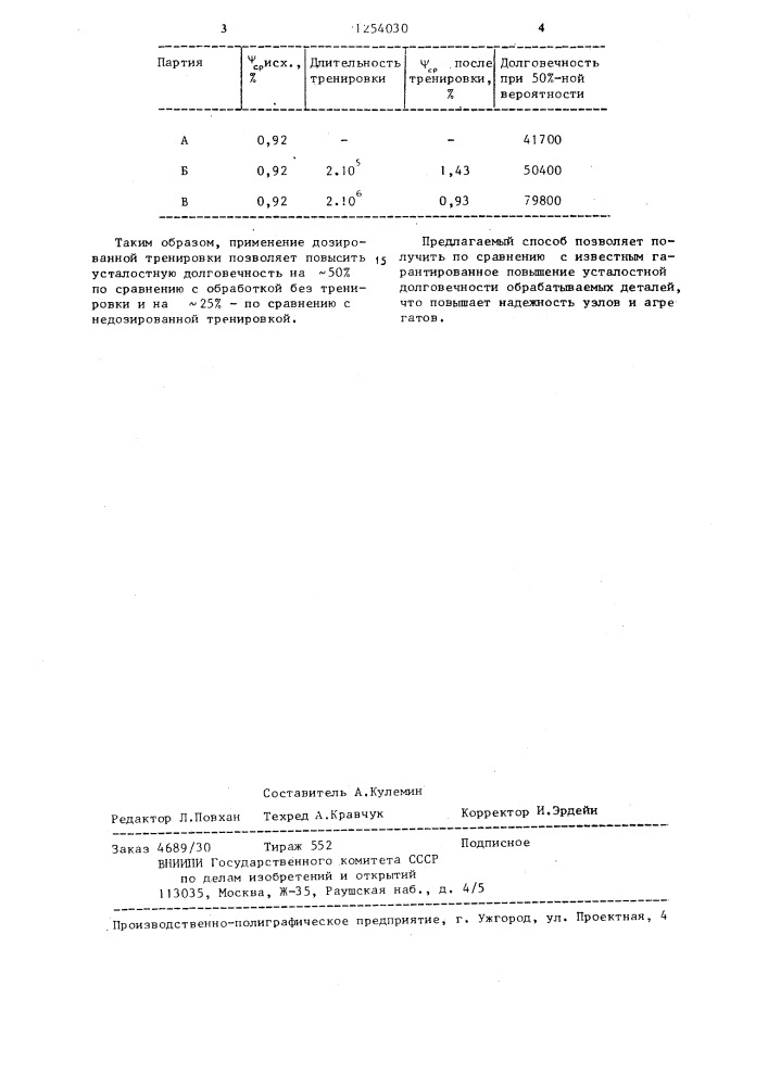 Способ обработки изделий (патент 1254030)