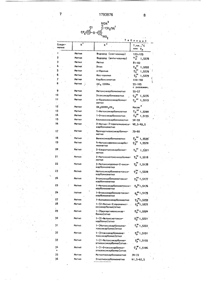 Гербицидная композиция (патент 1793876)