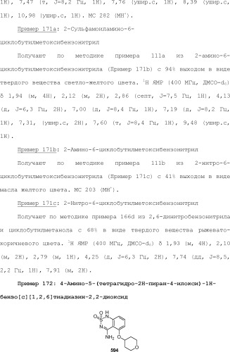 Модулирование хемосенсорных рецепторов и связанных с ними лигандов (патент 2510503)